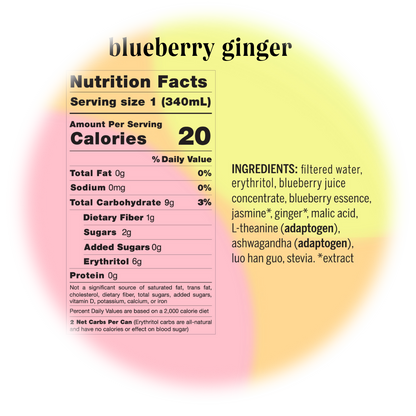 adaptogen drinks