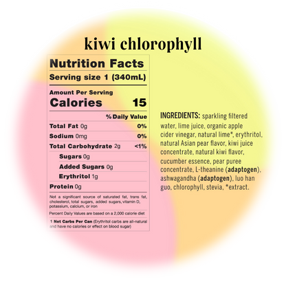 adaptogen drinks
