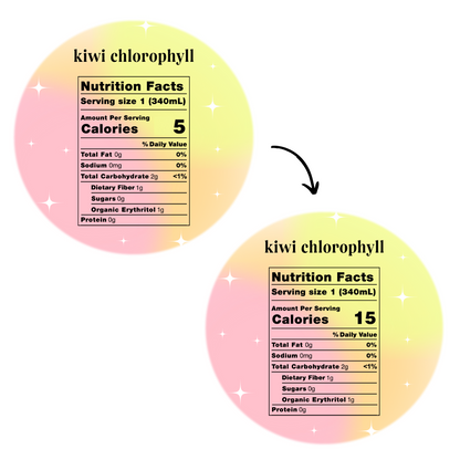 what is ashwagandha